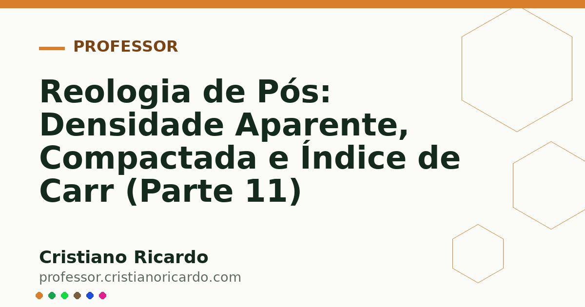 Card OG automático: Reologia de Pós: Densidade Aparente, Compactada e Índice de Carr (Parte 11)