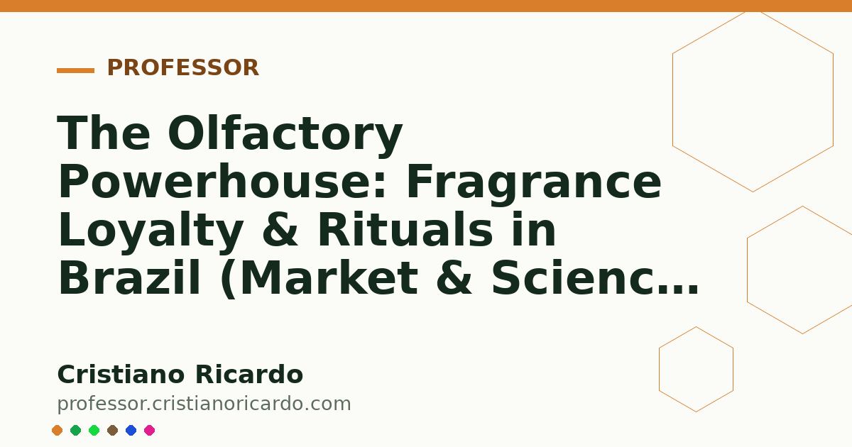 Card OG automático: The Olfactory Powerhouse: Fragrance Loyalty & Rituals in Brazil (Market & Science Review 2021)