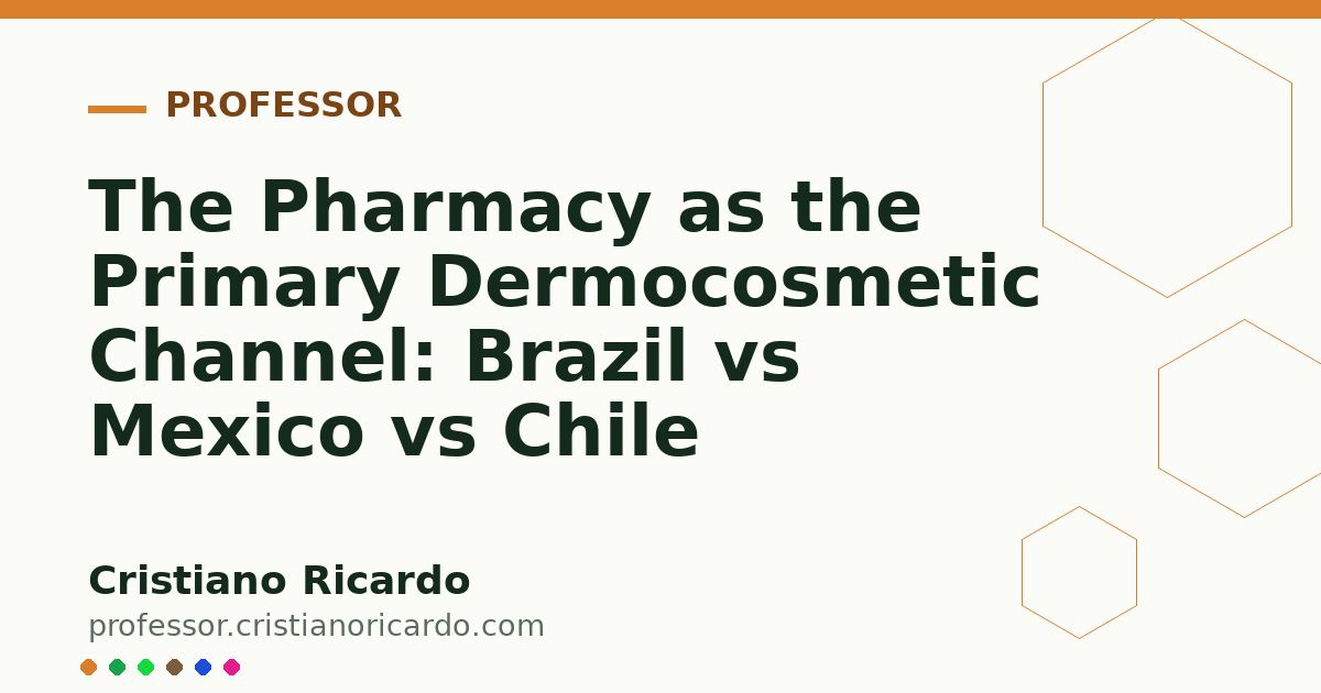 Card OG automático: The Pharmacy as the Primary Dermocosmetic Channel: Brazil vs Mexico vs Chile