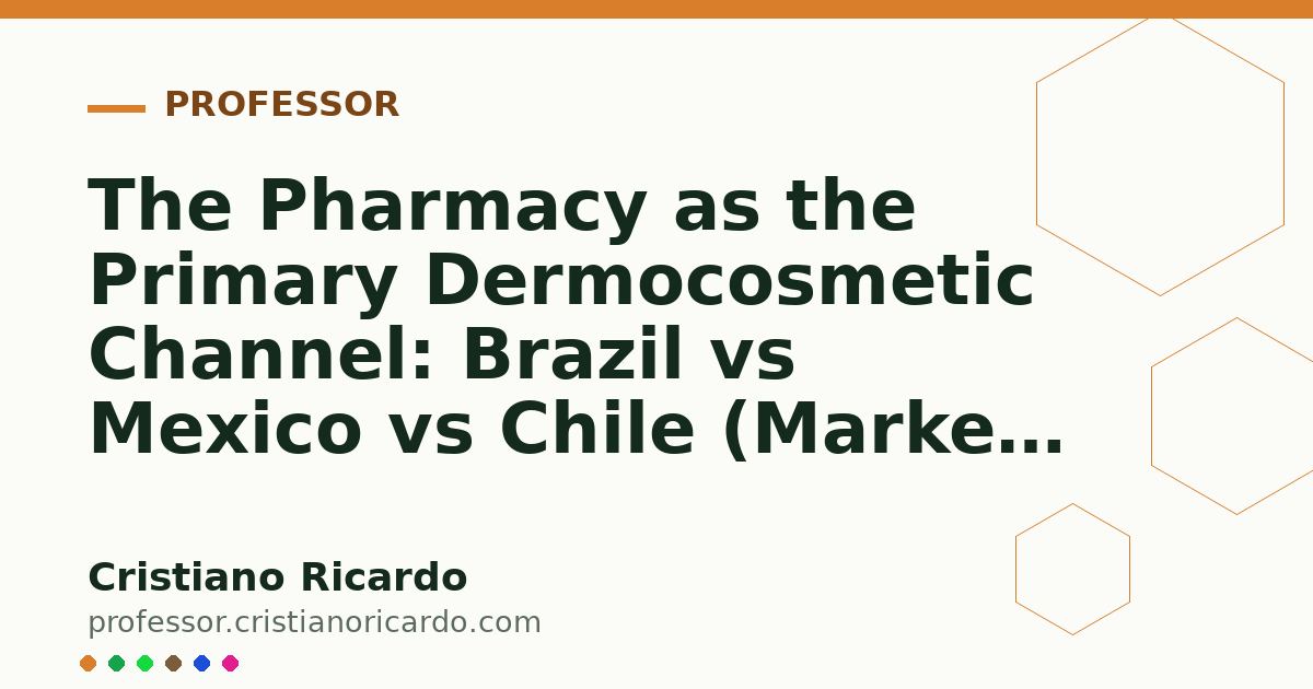 Card OG automático: The Pharmacy as the Primary Dermocosmetic Channel: Brazil vs Mexico vs Chile (Market & Science Review 2019)
